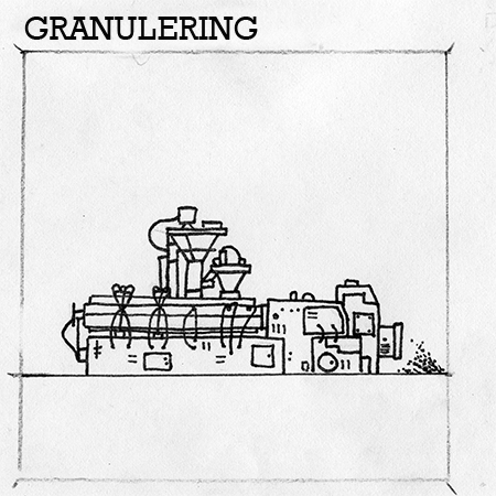 Granulering