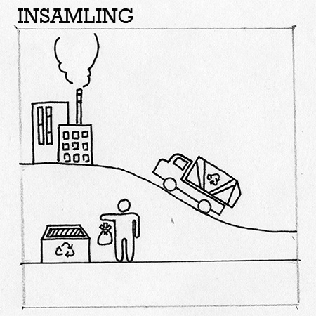 Insamling